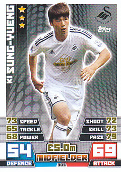 Ki Sung-Yueng Swansea City 2014/15 Topps Match Attax #303